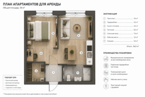 план апартаментов для аренды